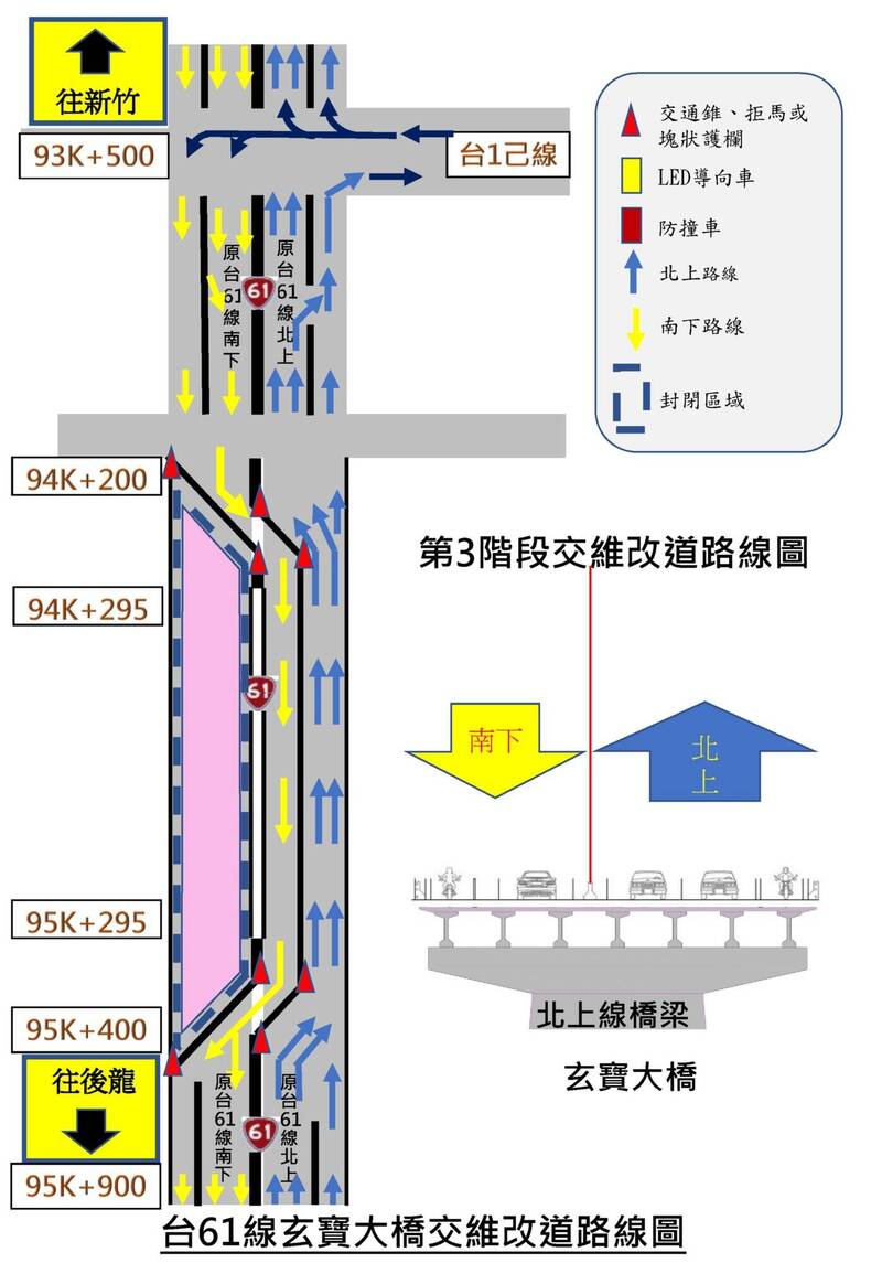 注意!台61線玄寶大橋改建 今傍晚5點起南下段封閉施工