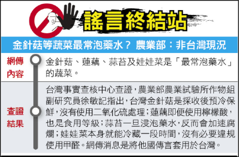 謠言終結站》金針菇等蔬菜最常泡藥水? 農業部:非台灣現況