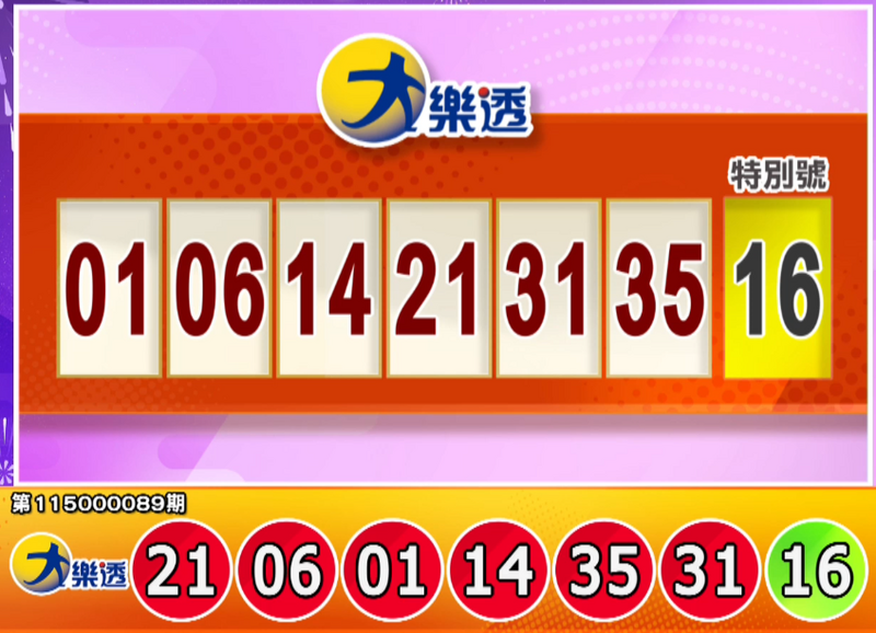 9/18 大樂透、今彩539獎號出爐！