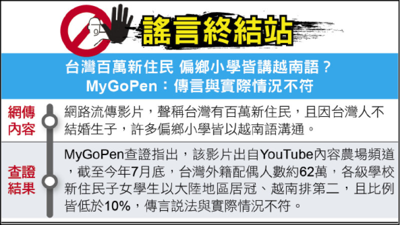 謠言終結站》台灣百萬新住民 偏鄉小學皆講越南語? MyGoPen:傳言與實際情況不符