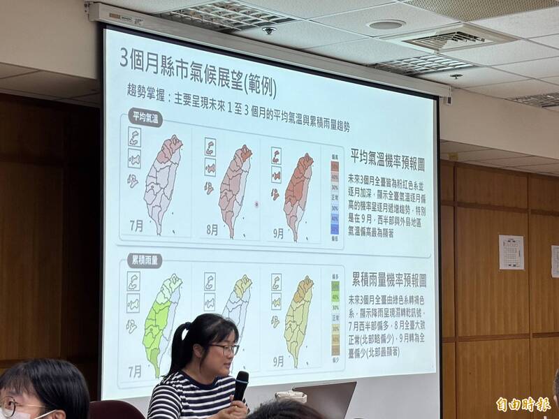 氣象署明年推22縣市氣候預報 民眾可查未來3個月趨勢