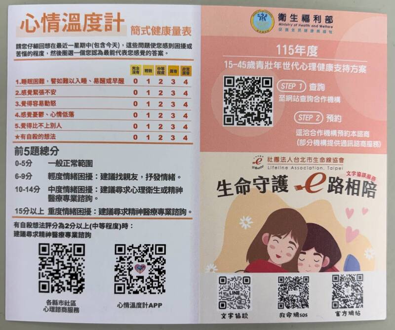 警界心靈補破網2-1》今年度全台員警輕生6起 警政署增設182處外部心理諮商