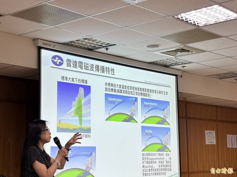 為何雷達圖一片紅卻沒下雨? 氣象署揭「看雨」死角