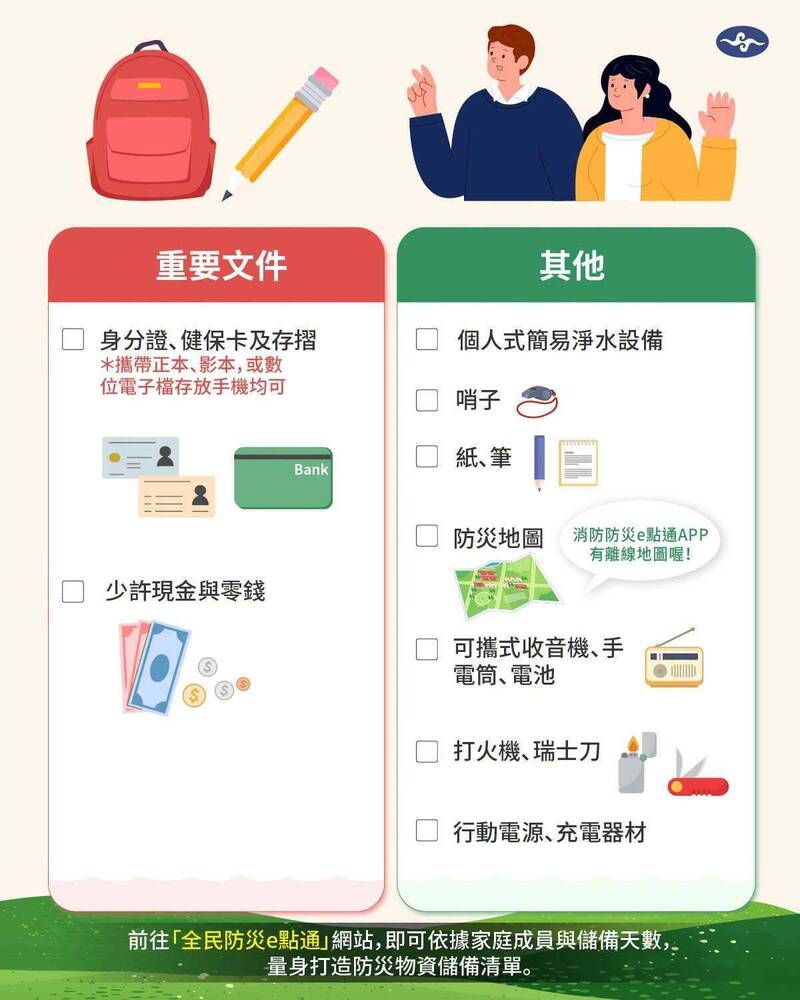 地震避難包要裝什麼? 氣象署列這些品項必備