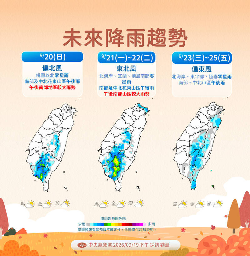 中秋連假天氣出爐!好天氣相伴 收假注意熱帶擾動