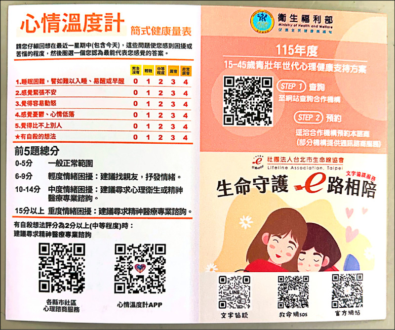 今年6警輕生亡 警署擴大心理諮商網