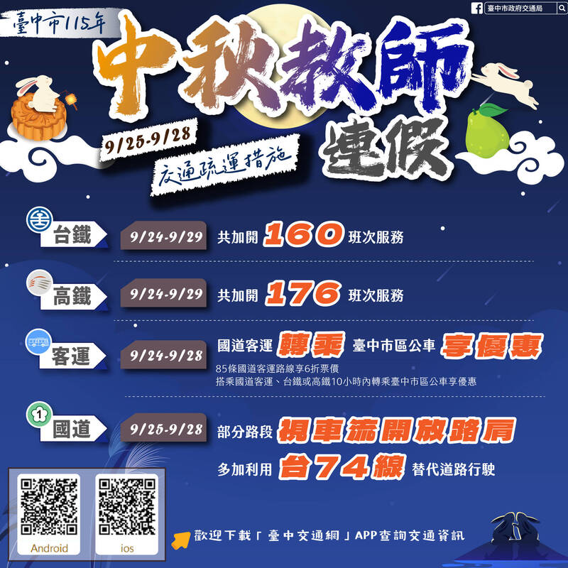 中秋及教師節4天連假將至 中市交通局提交通疏導方案