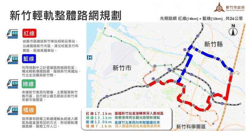 大新竹輕軌捷運紅藍線將做整合。(取自新竹市政府) 大新竹輕軌捷運紅藍線將做整合。(取自新竹市政府)