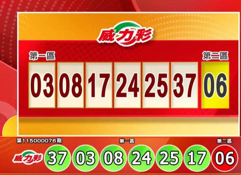 手刀對獎!9/21威力彩、今彩539獎號出爐