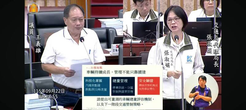 高市議員建議汽機車「總量管制」 交通局長:持有運具是人民自由
