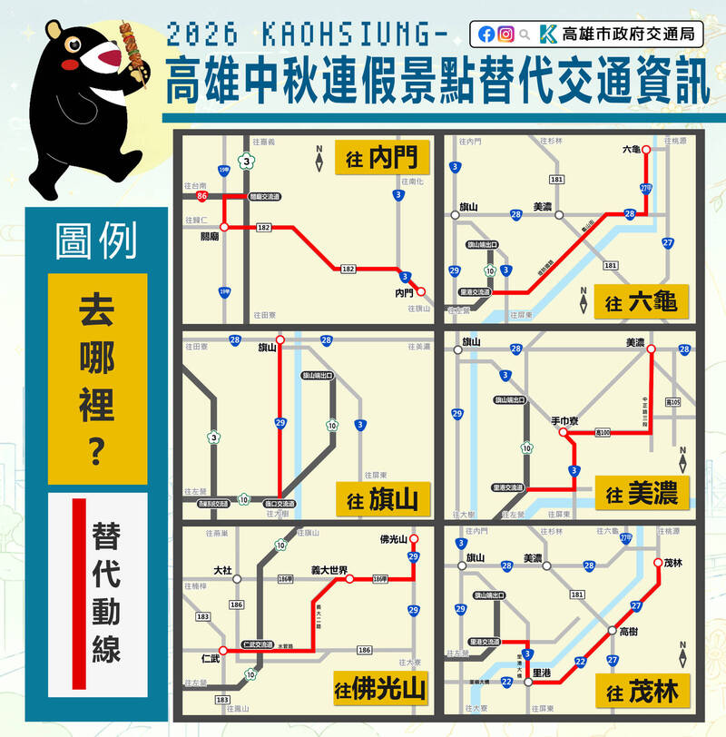 中秋4天連假熱門景點恐湧車潮 高市府呼籲多用公共運輸