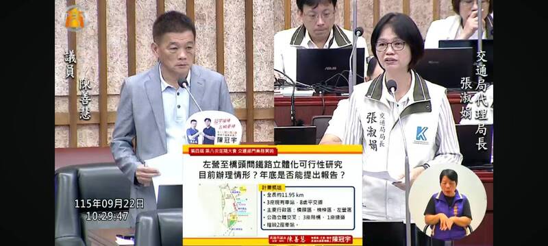 北高雄台鐵立體化研究進度 高市交通局長:已到期末、「方案」增加