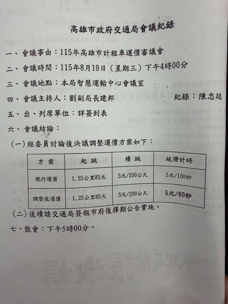 高雄計程車運價不改只調延滯秒數挨酸 交通局:還在研議