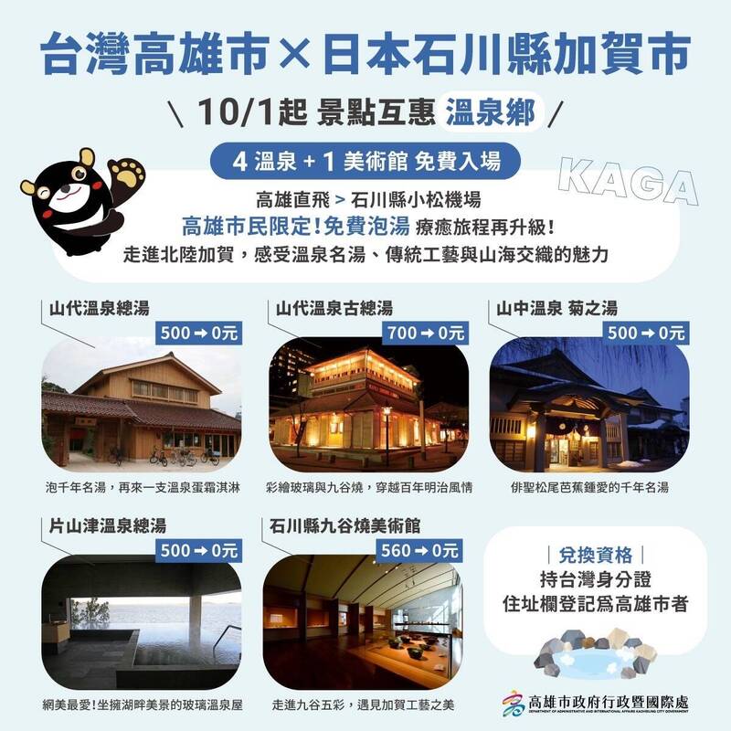 台日景點互惠+1 高雄市民持證免費遊加賀市四大溫泉、九谷燒美術館