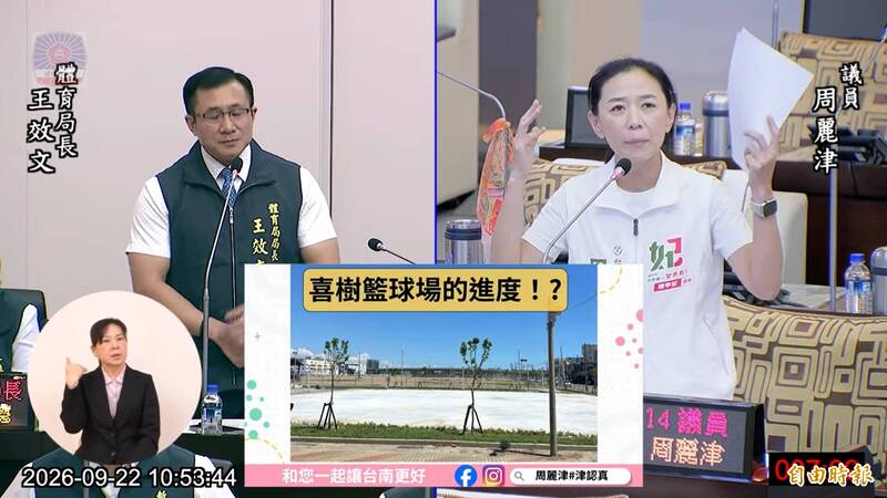 喜樹籃球場延宕4年 議員催進度 台南體育局預計11月開放