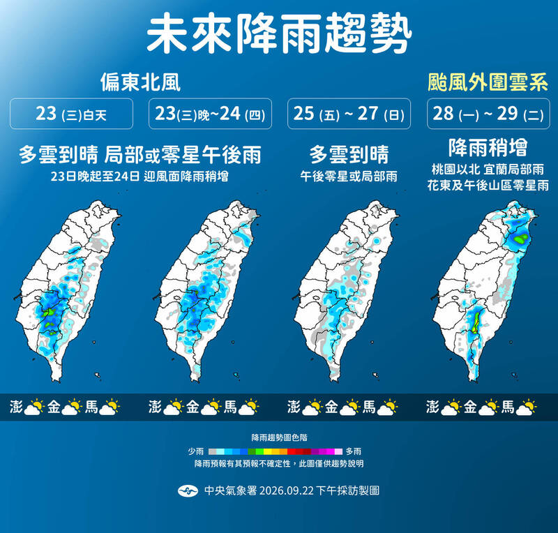 未來降雨趨勢。(氣象署提供) 未來降雨趨勢。(氣象署提供)