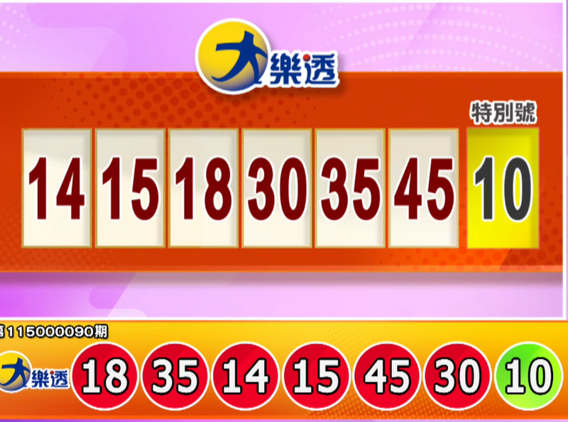 快對獎!9/22大樂透、今彩539、中秋加碼獎號出爐