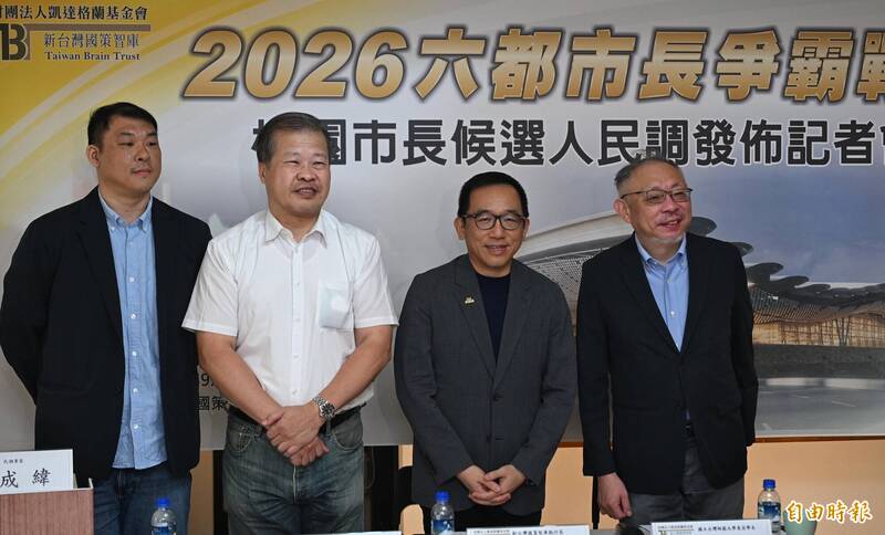 桃園市長最新民調:張善政47%大幅領先 44.8%覺得鄭文燦表現更好