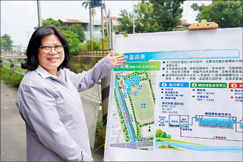嘉市改善排水 王美惠打造藍綠廊帶