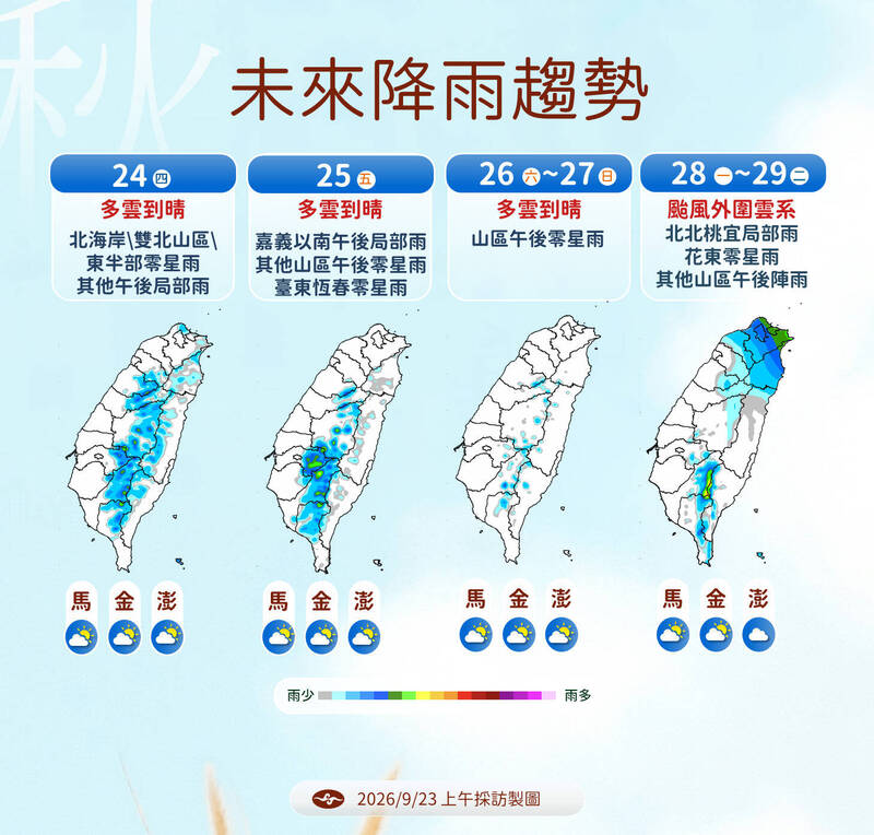 中秋賞月機率高! 準「舒力基」最快明天生成上看中颱