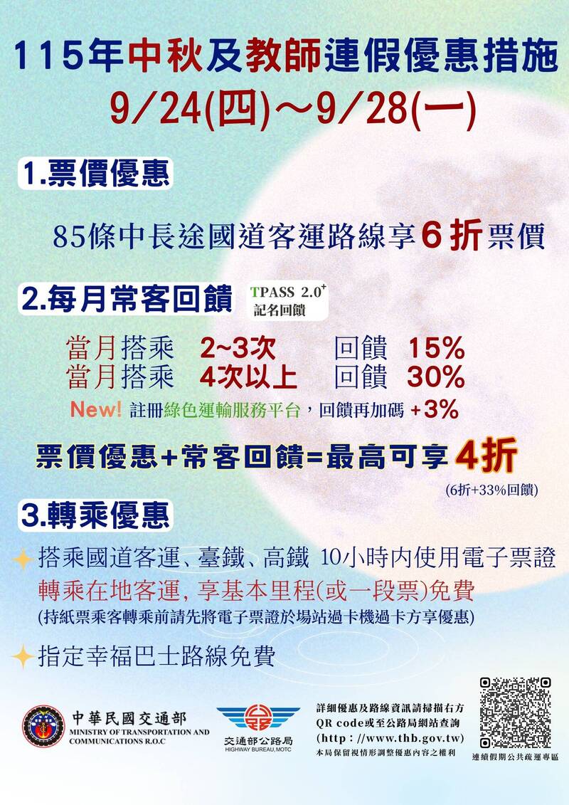 響應低碳旅遊 公共運輸推出連假轉乘優惠