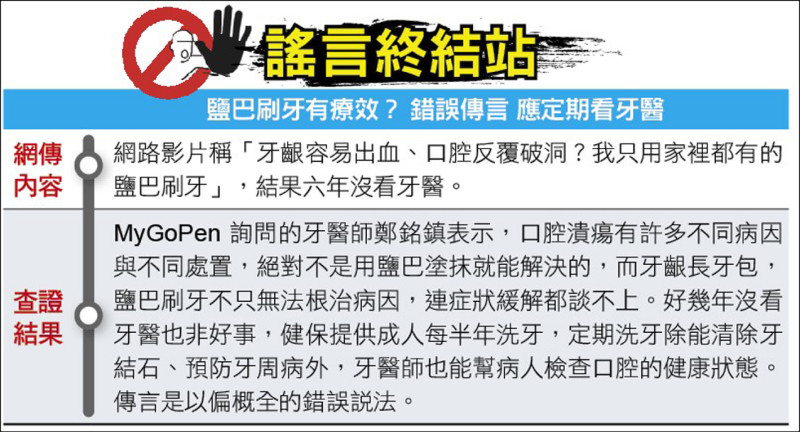 謠言終結站》鹽巴刷牙有療效? 錯誤傳言 應定期看牙醫