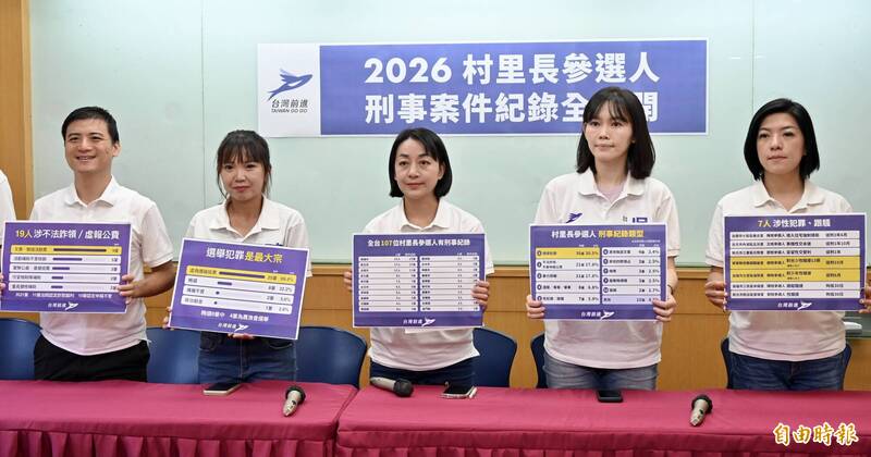台灣前進陣線揭107名村里長參選人有案底 其中7人涉性犯罪、跟蹤騷擾