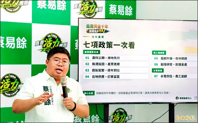 加速嘉科三期 蔡易餘提「活力產業」政策