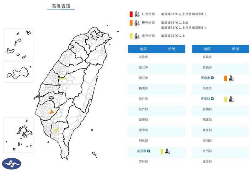台南恐連飆36度 氣象署發布3縣市高溫特報、慎防熱傷害