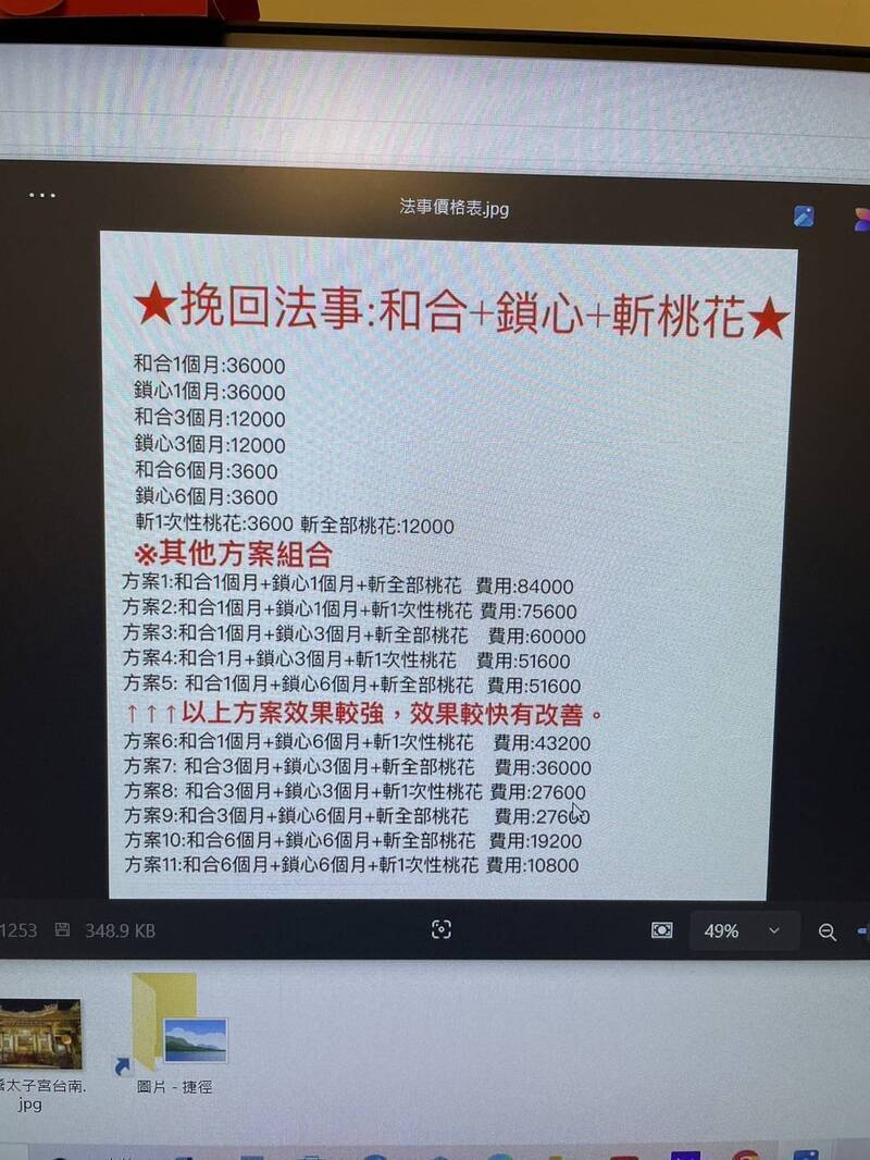劉姓夫妻列出的法事價格高昂。（資料照）