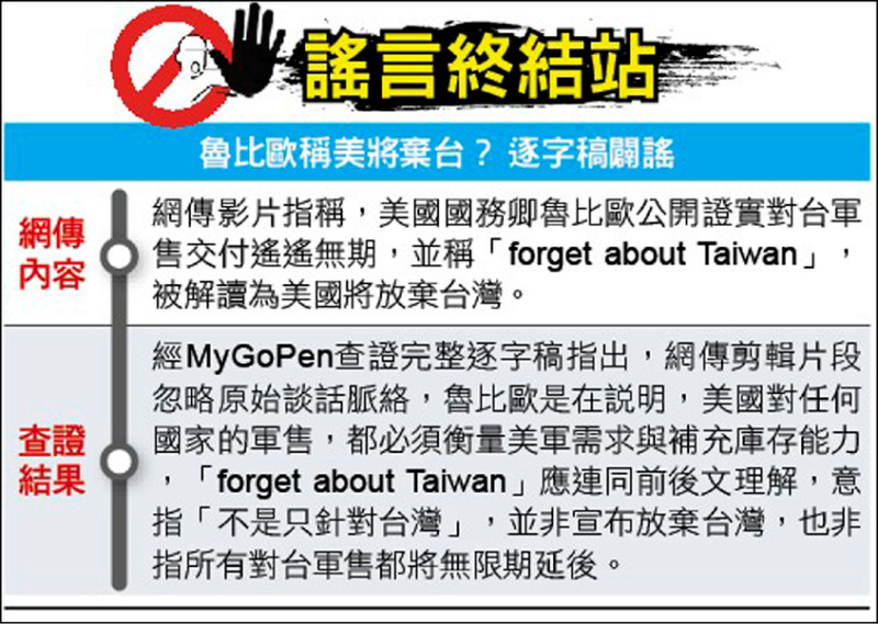 謠言終結站》魯比歐稱美將棄台? 逐字稿闢謠