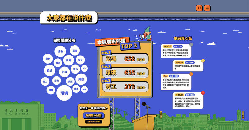 「選舉只是配角，市民才是主角」，當蒐集到的資訊越來越多並彙整，進而讓市民了解，「你提的東西不是孤單的」。（碳矽互動設計提供）