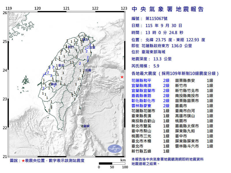 東部外海5.9地震 氣象署:獨立事件、3天內防規模5餘震