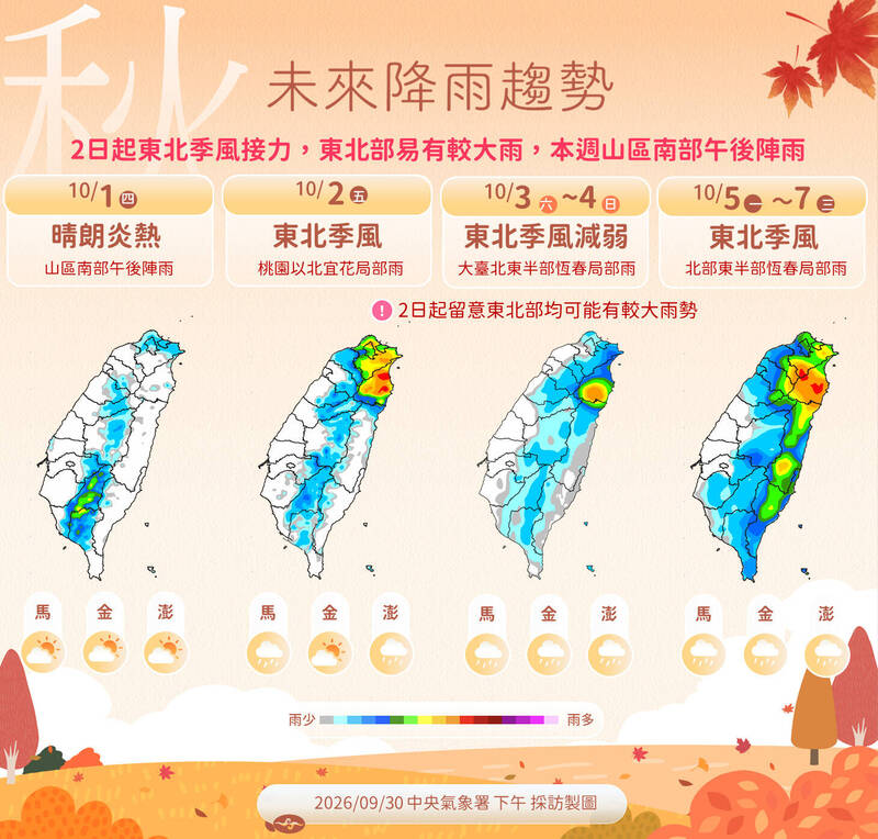 把握明天好天氣!週五變天 「彩雲」颱風生成時間點曝