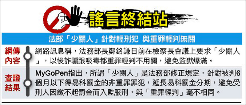 謠言終結站》法部「少關人」針對輕刑犯 與重罪輕判無關