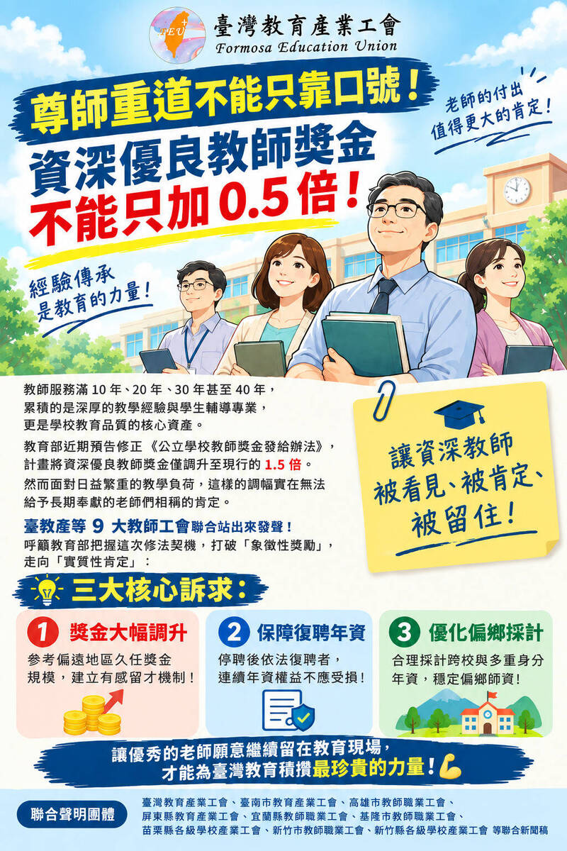 資深優良教師獎金擬增50% 9大教師工會籲大幅調高