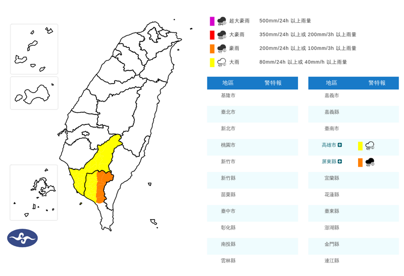 雨彈夜襲高屏!大雷雨轟炸屏東這些鄉鎮