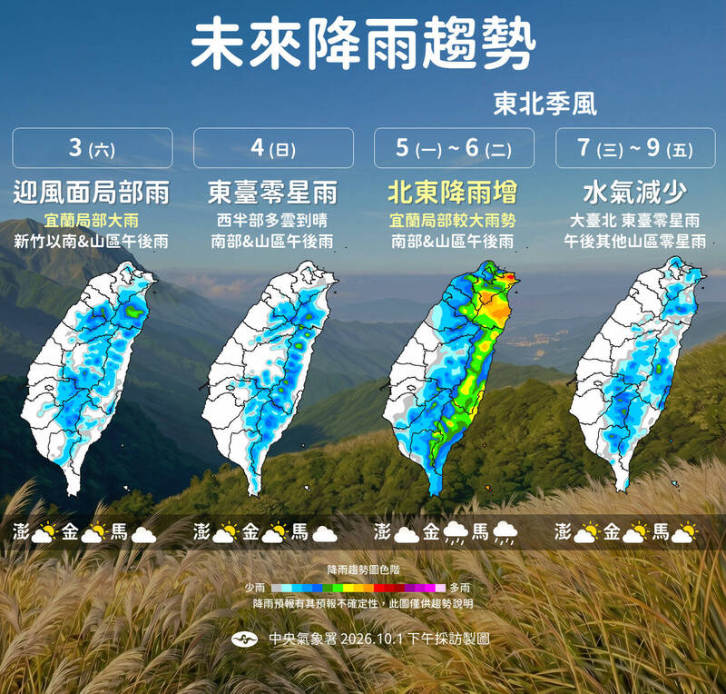 明降雨範圍擴大!午後有大雨「彩雲」今晚成中度颱風