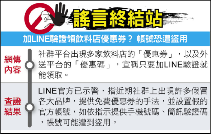 謠言終結站》加LINE驗證領飲料店優惠券？ 帳號恐遭盜用