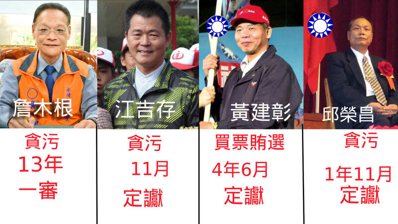 永靖真是「鬼地方」? 近30年鄉長幾乎輪流鋃鐺入獄