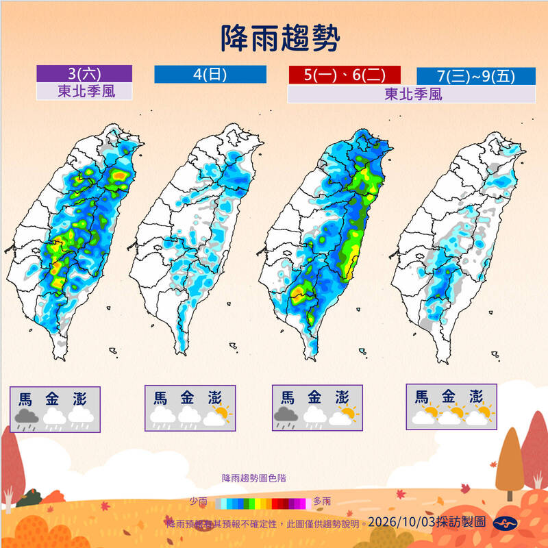 半個台灣濕答答午後防大雨! 明雨勢趨緩「下週一東北季風更猛」