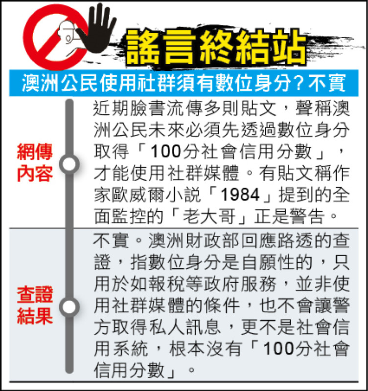 謠言終結站》澳洲公民使用社群須有數位身分? 不實