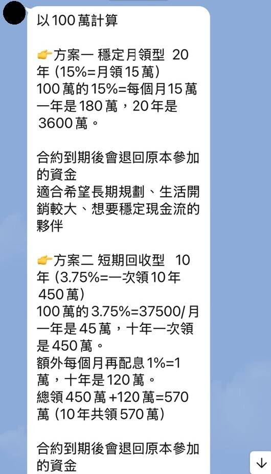 免費壽司券害傾家蕩產!詐團「放長線」4月 狠宰前金控員工2310萬