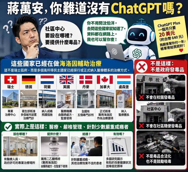 蔣萬安追問沈「哪裡設社區中心發毒品」? 張景森諷:沒有 ChatGPT嗎?