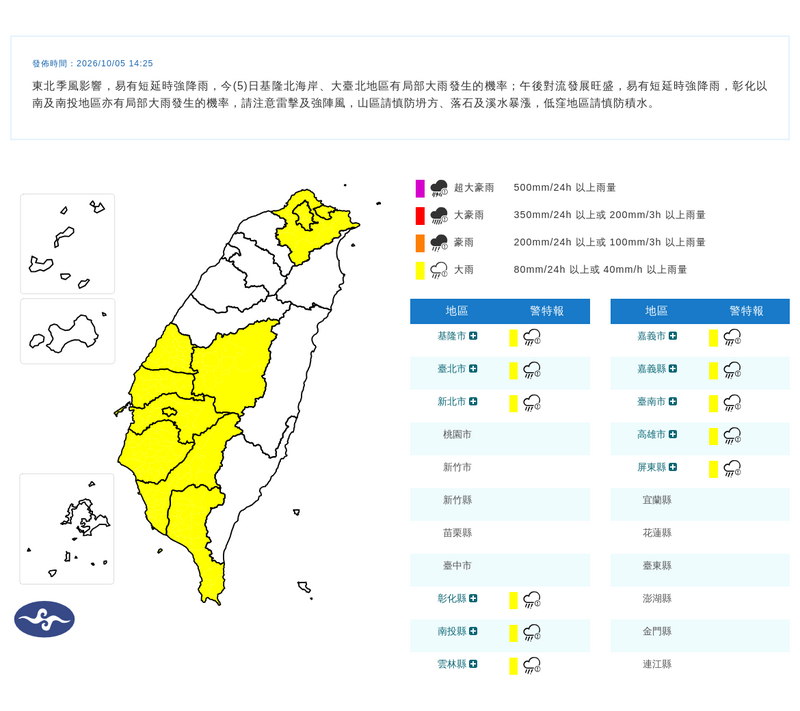 下班注意! 東北季風增強北北基等11縣市大雨特報 兩地大雷雨炸裂
