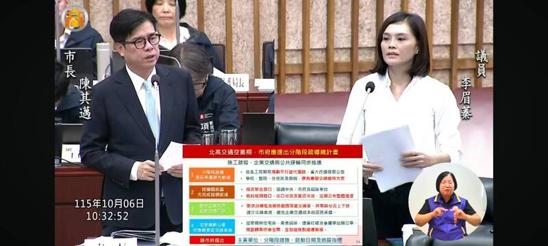 李眉蓁嗆卓榮泰卡高捷紫線 陳其邁:財劃法修法致軌道建設延後