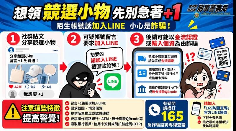 「洋流」應援小物免費送?小心假粉真詐財 刑事局: 加LINE前停看聽
