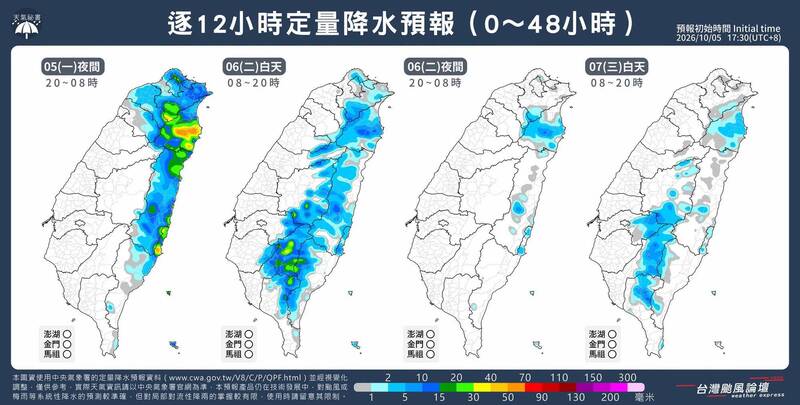 東北季風續吹、水氣減少!粉專:雙北天氣漸回穩、低溫探20度