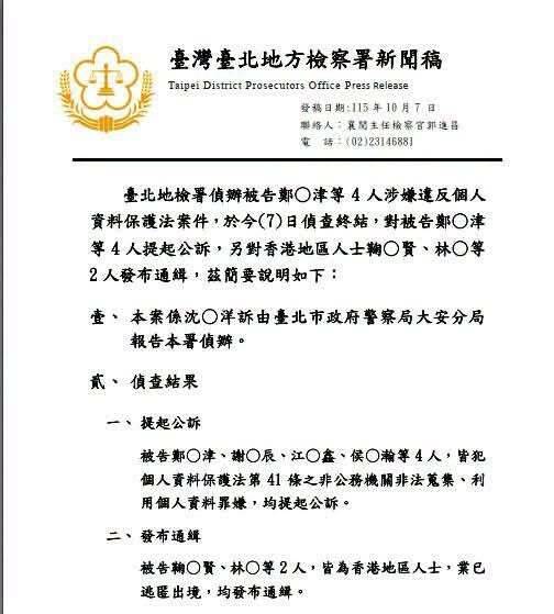 沈伯洋遭跟監案起訴 馬郁雯批藍營酸自導自演翻車