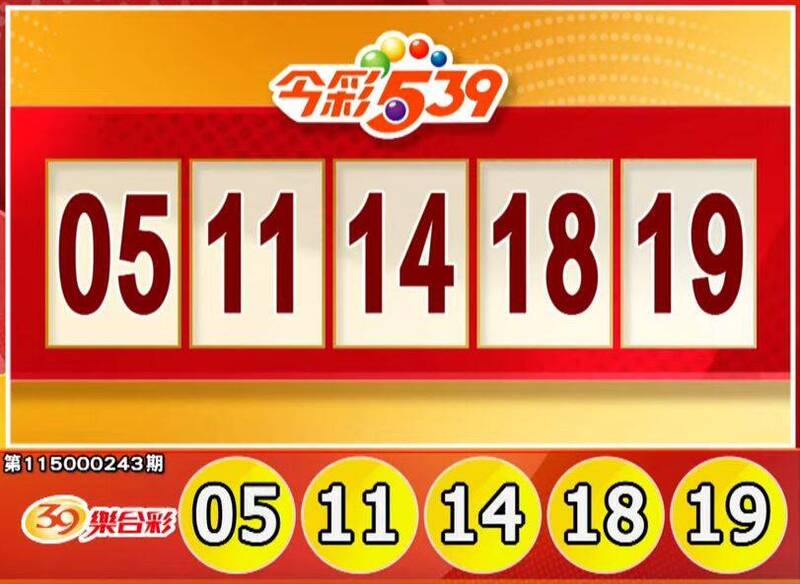 快對獎!10/7 今彩539、3星彩、4星彩獎號出爐